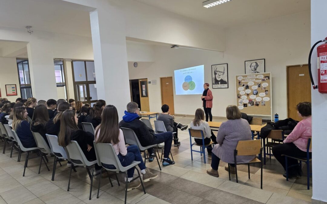 PROFESIONALNO INFORMIRANJE UČENIKA OSMIH RAZREDA